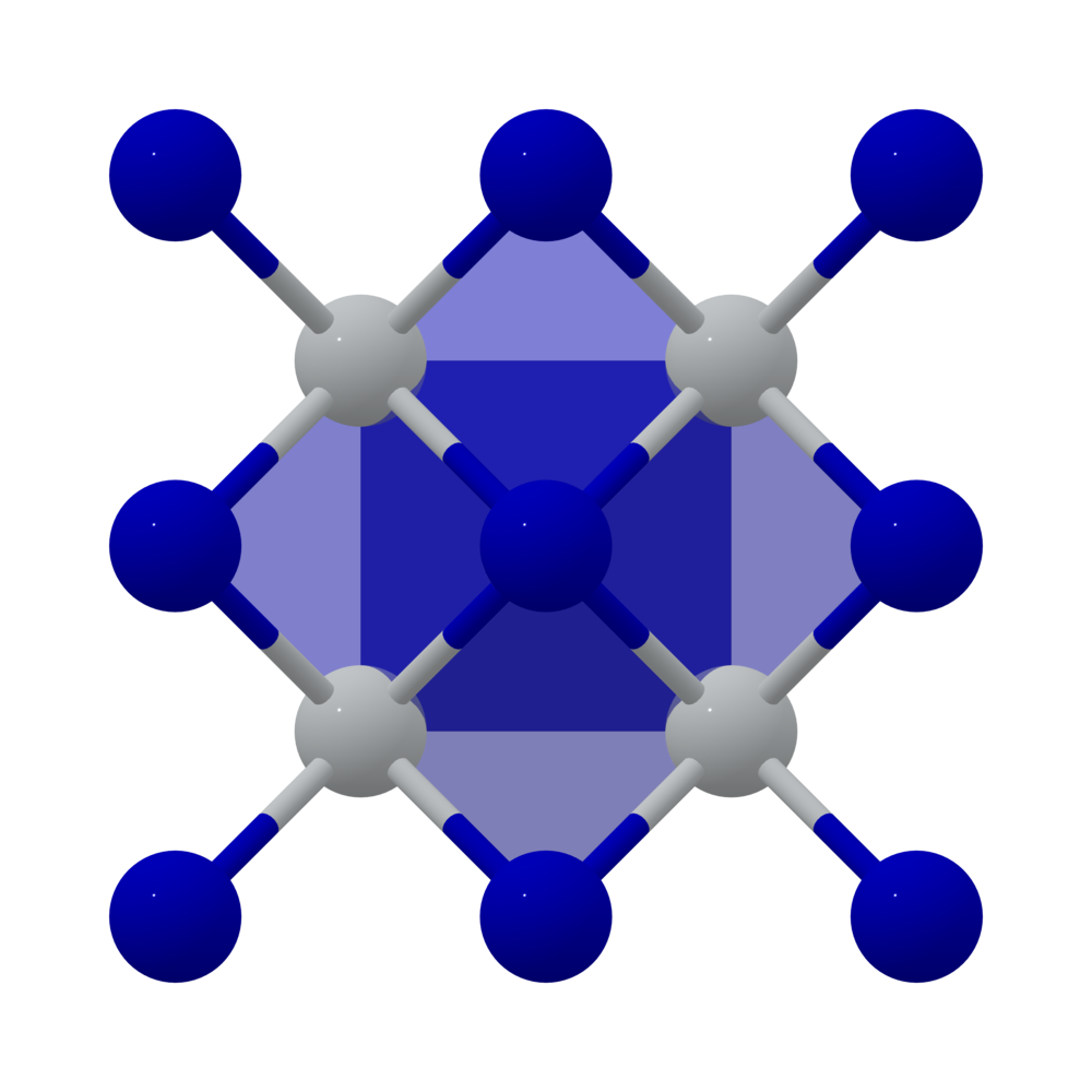 Materials Project