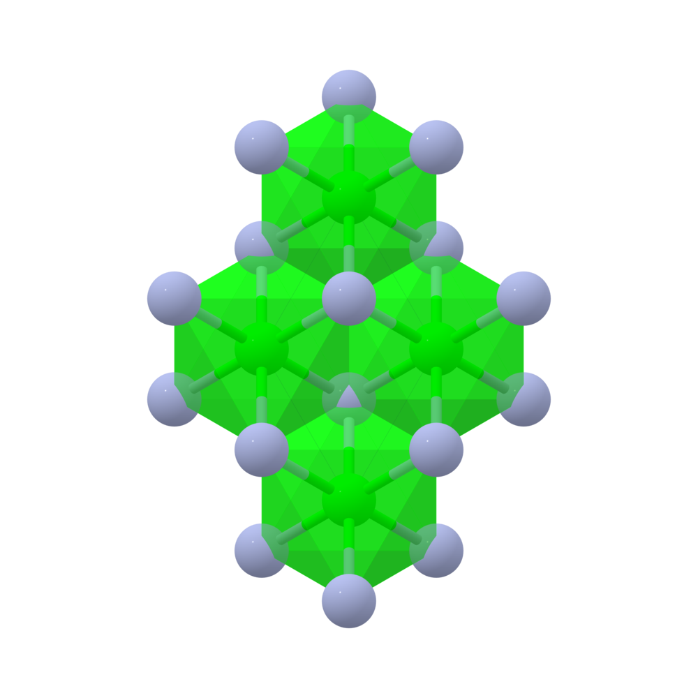 Materials Project