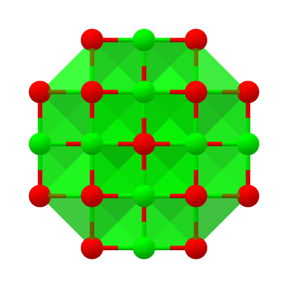 Materials Project