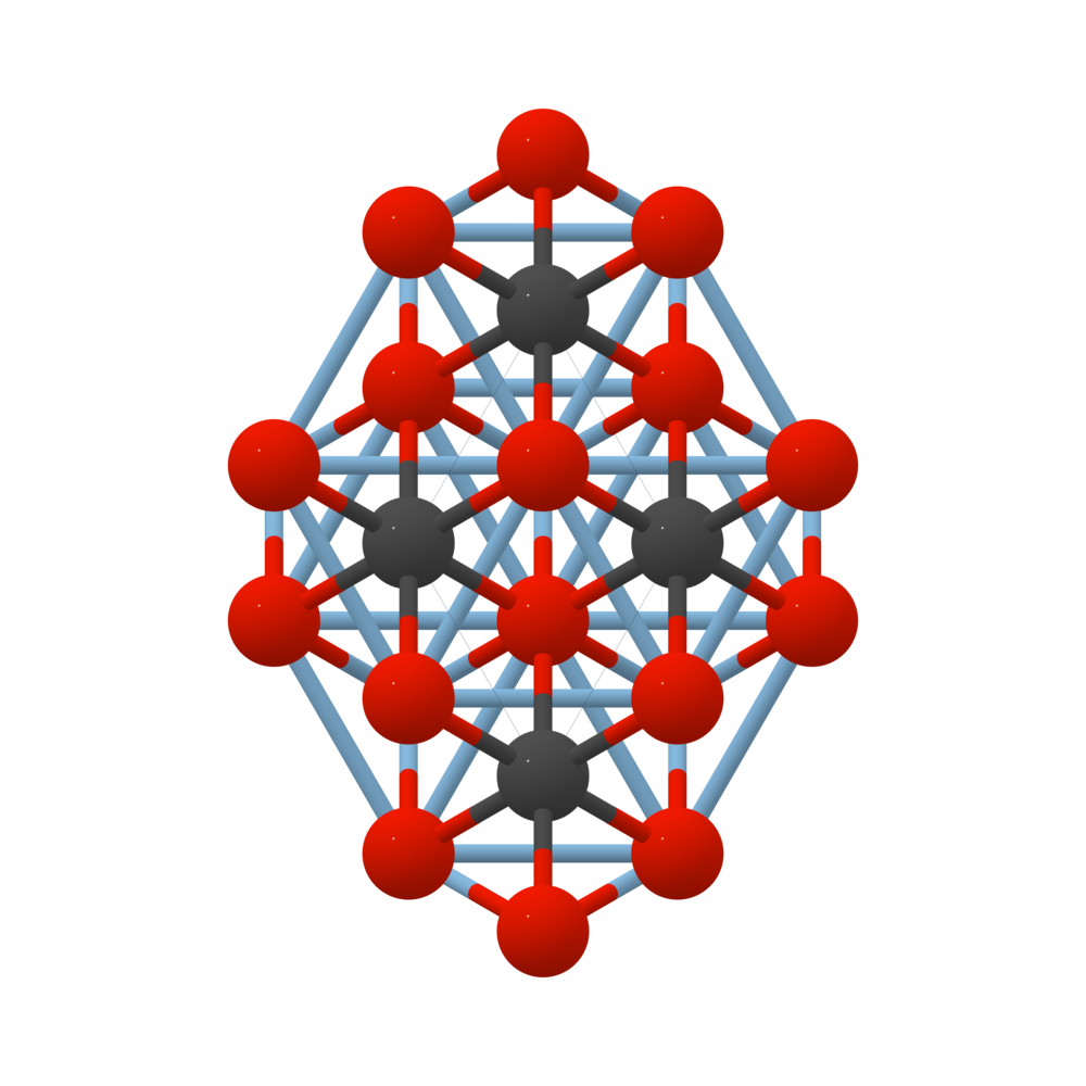 Materials Project