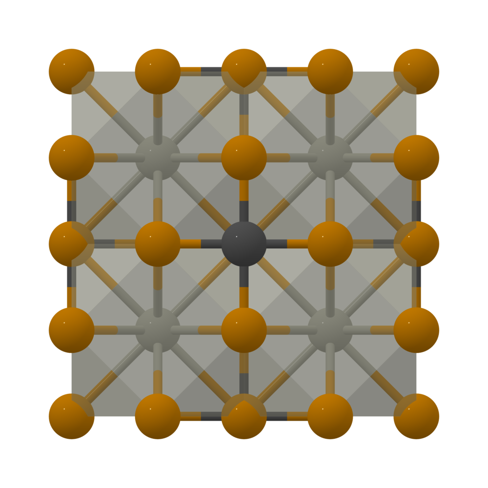 Materials Project