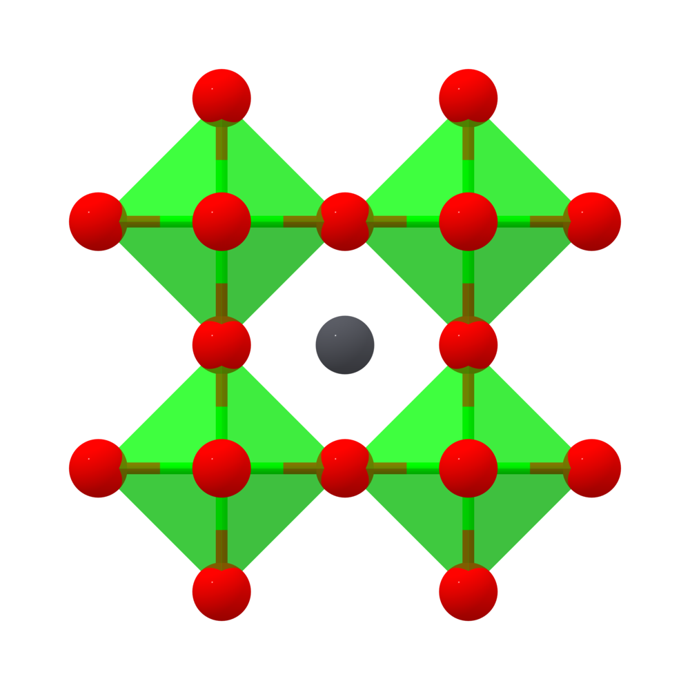 Materials Project
