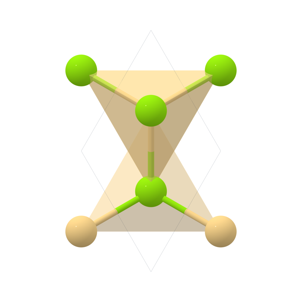 CdSe (wurtzite)