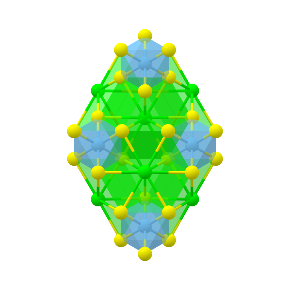 Materials Project