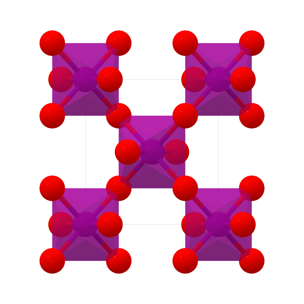 Materials Project