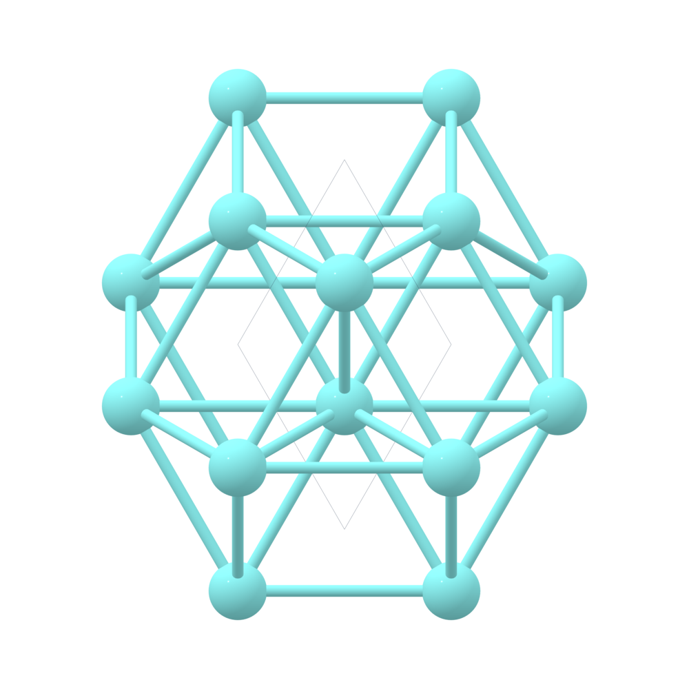 Materials Project