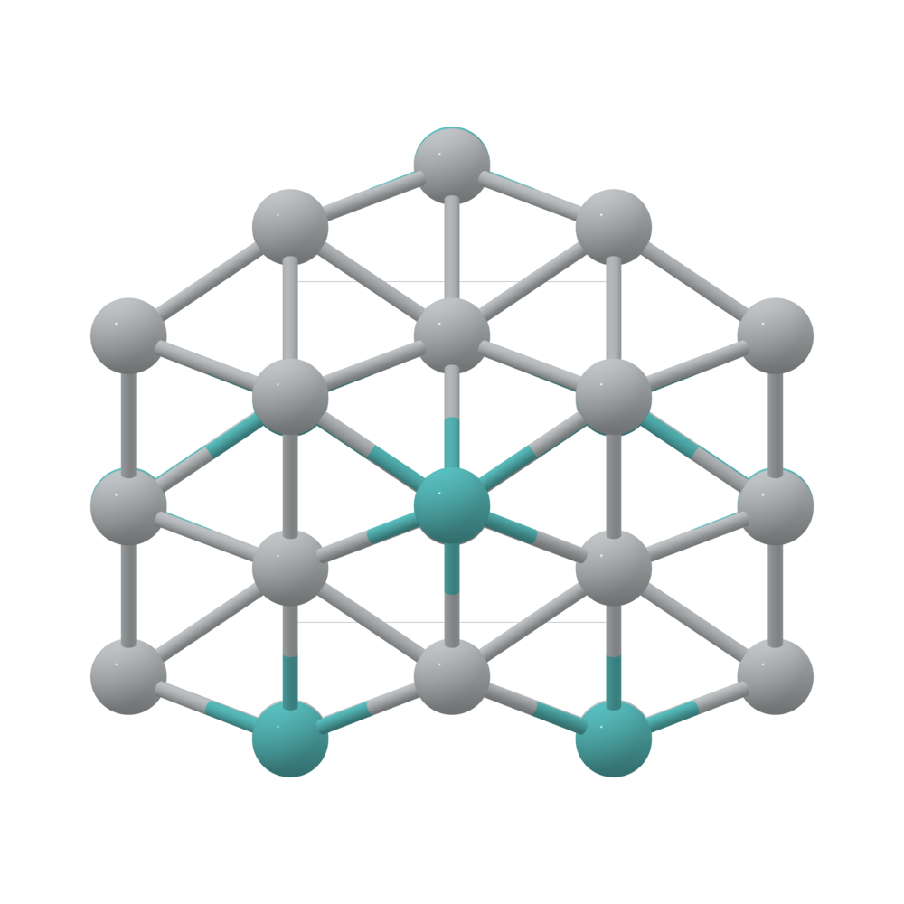 Materials Project