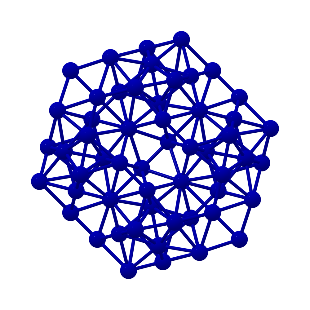 Materials Project