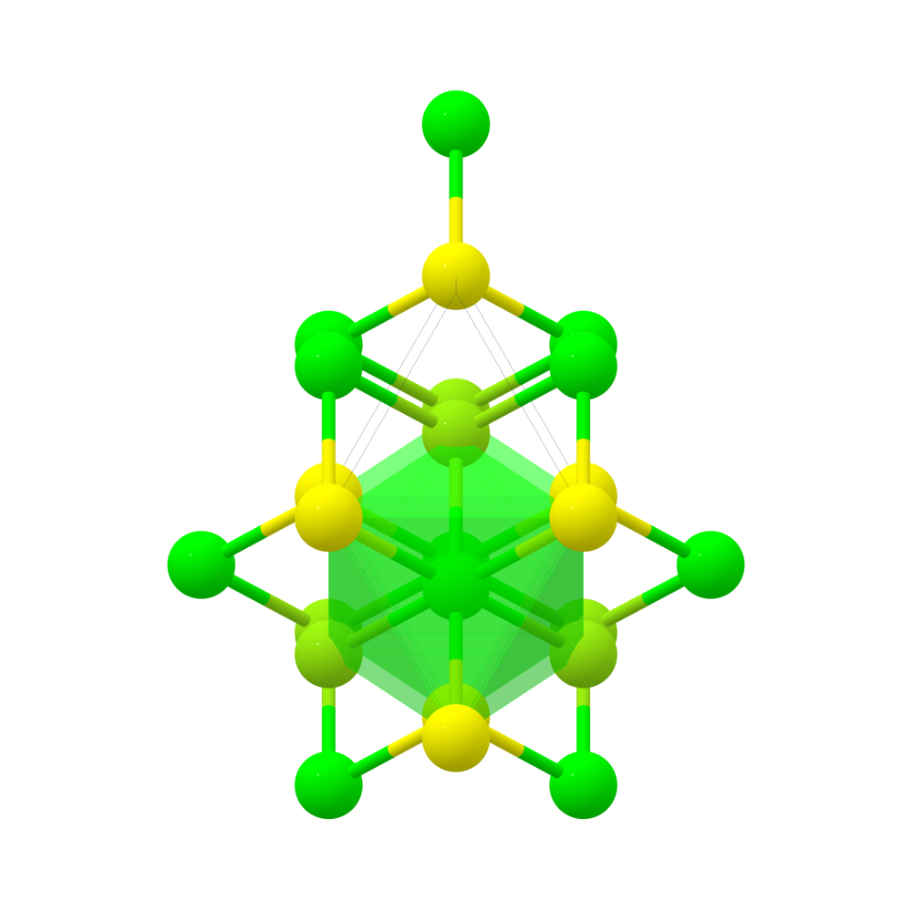 Materials Project