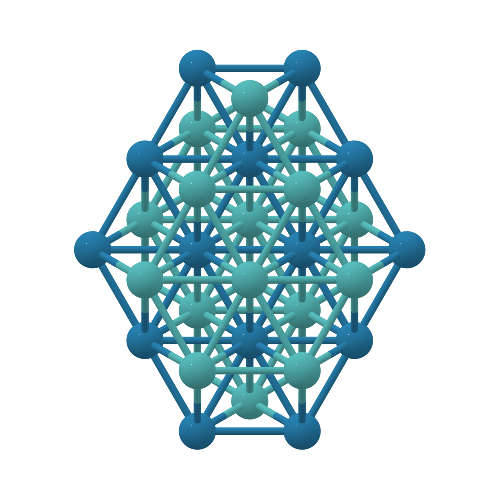 Materials Project