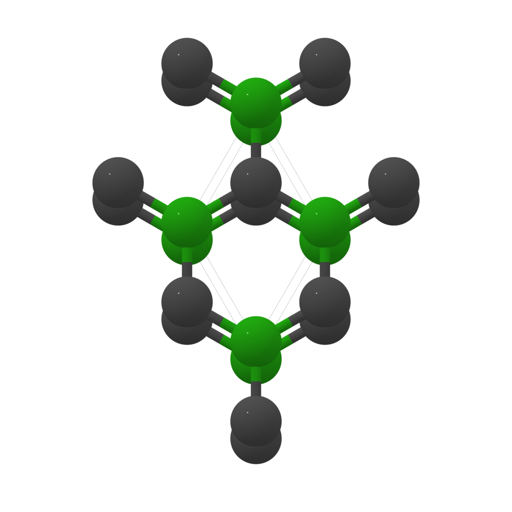 Materials Project