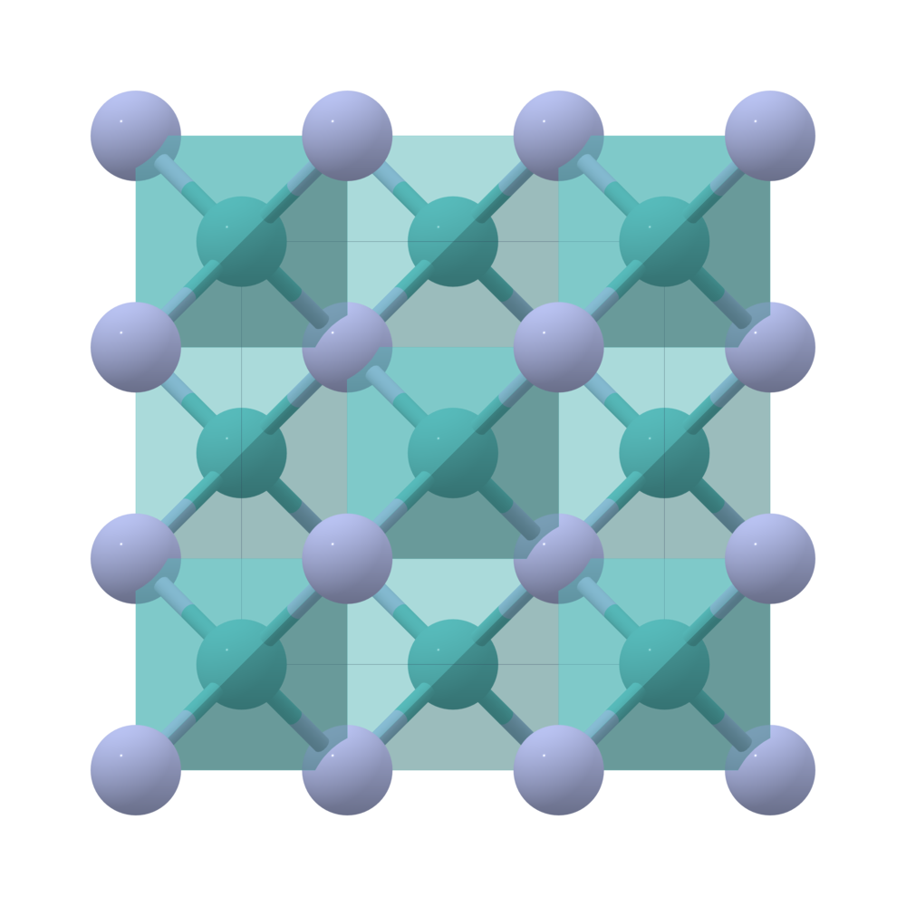Materials Project
