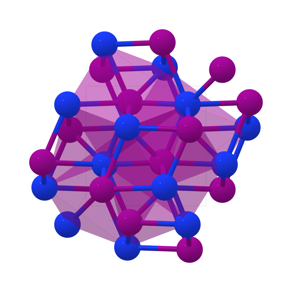 Materials Project