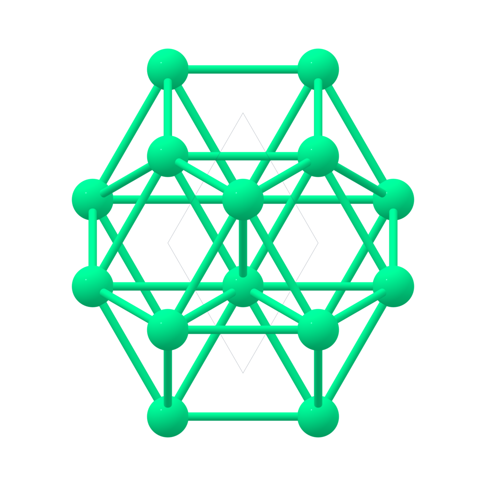Materials Project