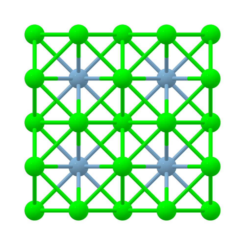 Materials Project