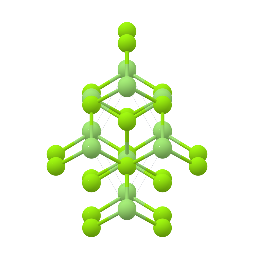 Materials Project