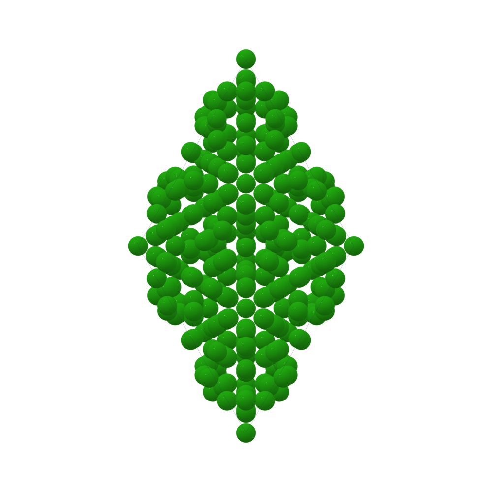 Materials Project