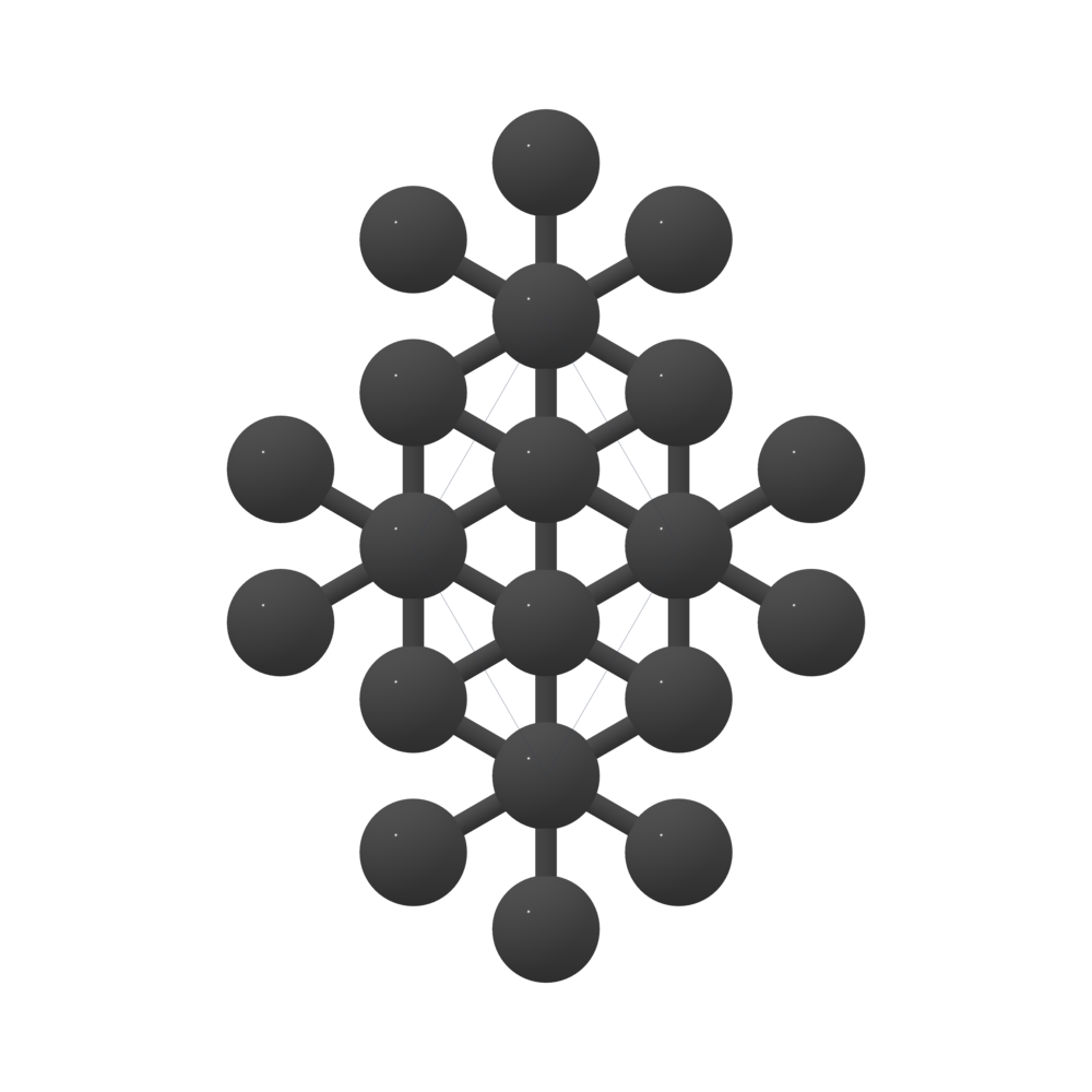 Materials Project