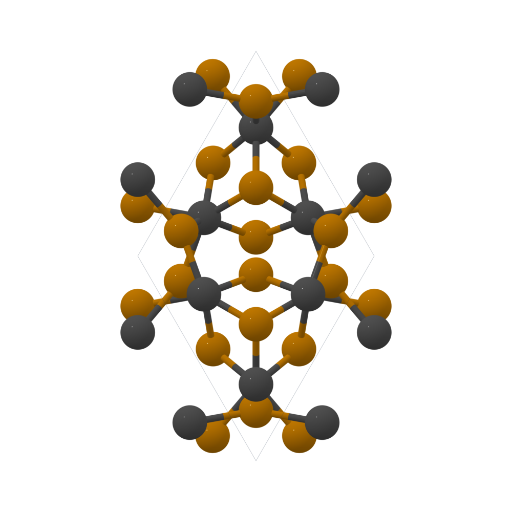 Materials Project