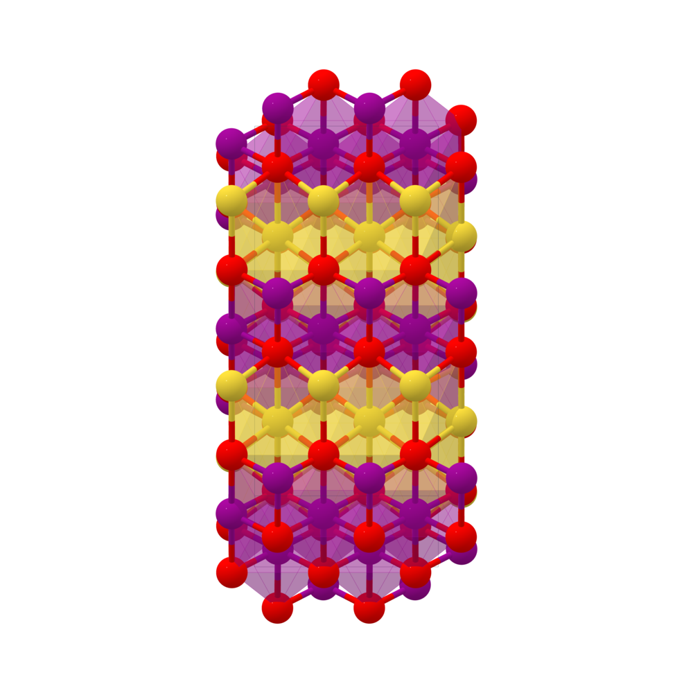 Materials Project