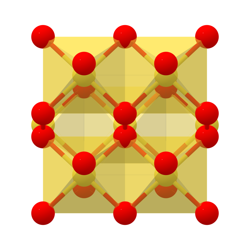 Materials Project