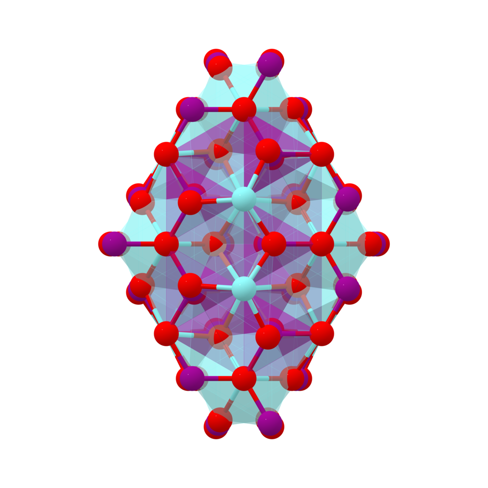 Materials Project
