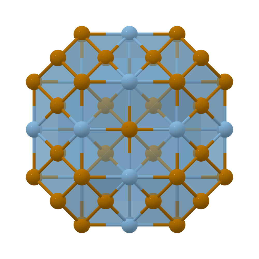 Materials Project