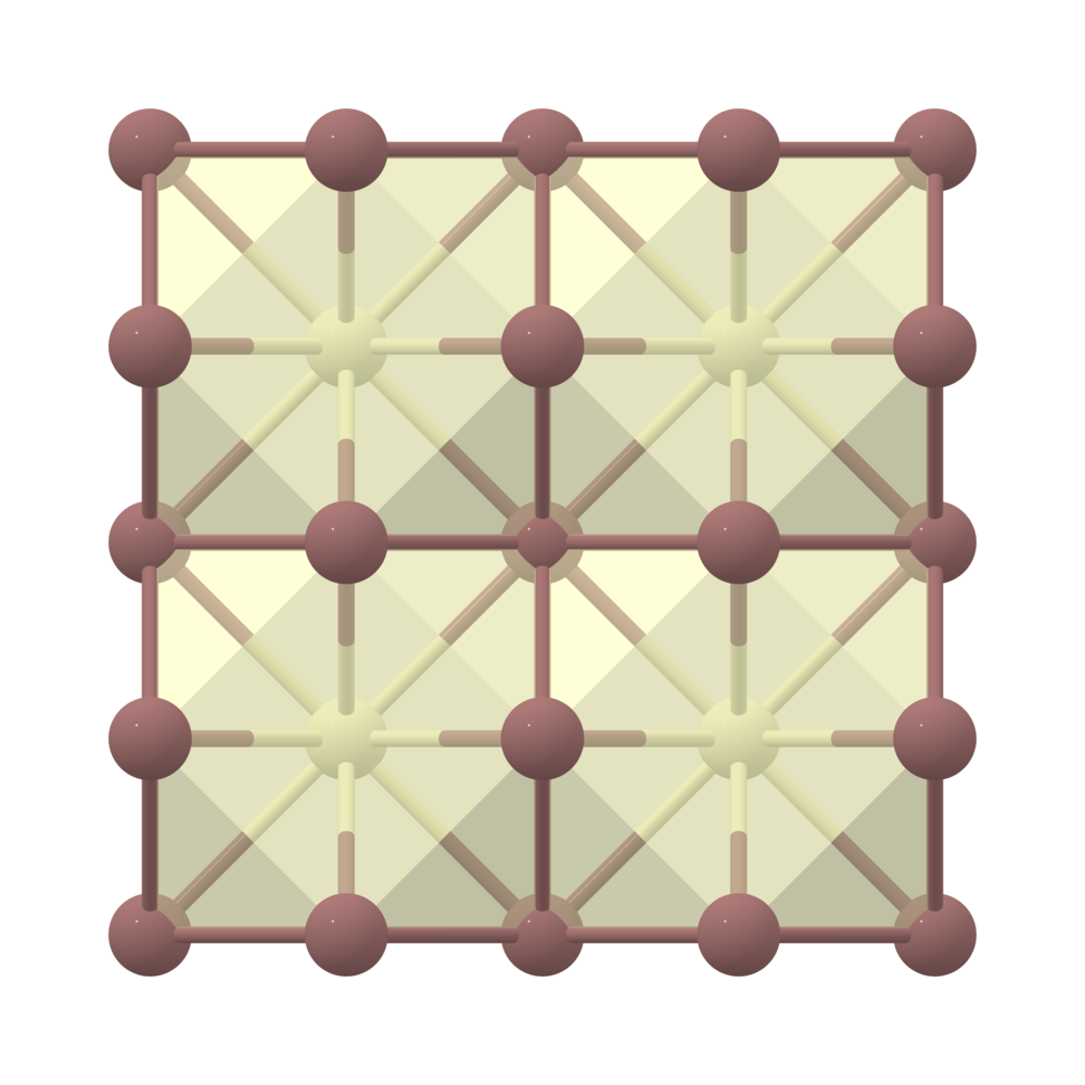Materials Project