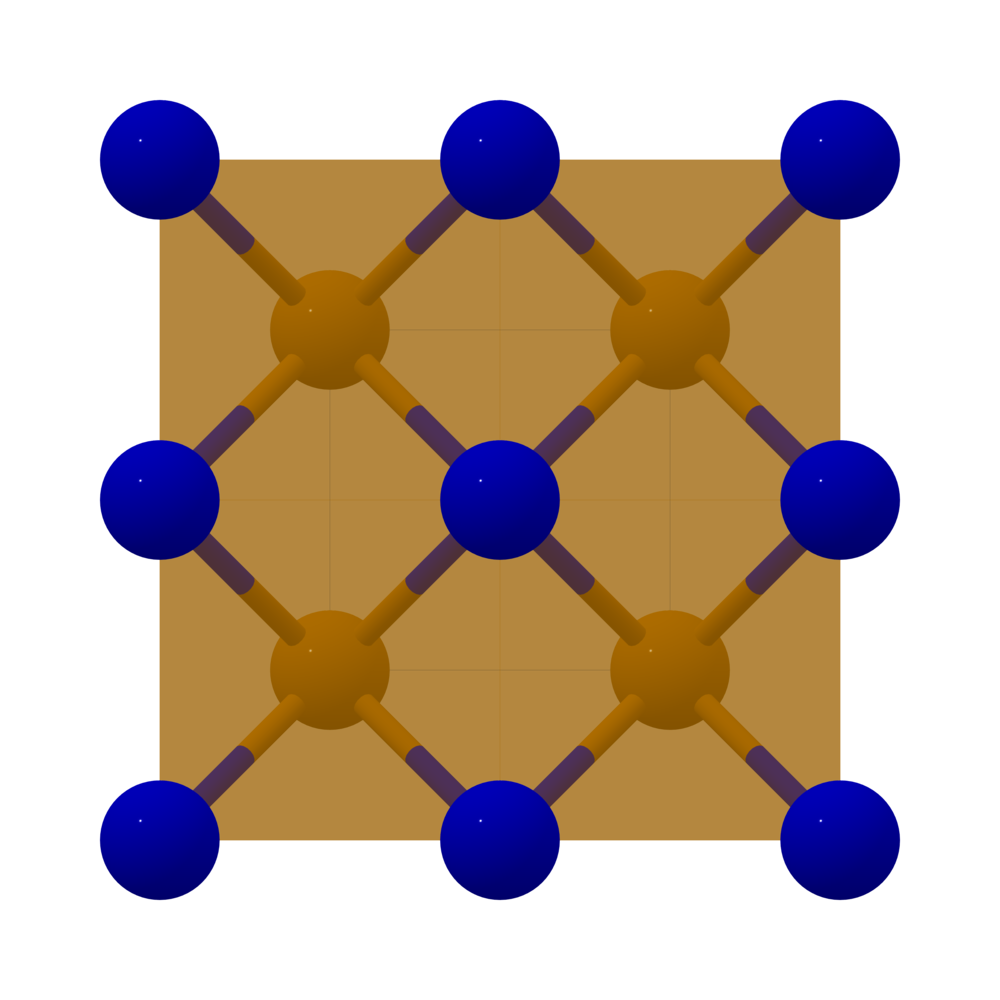 Materials Project