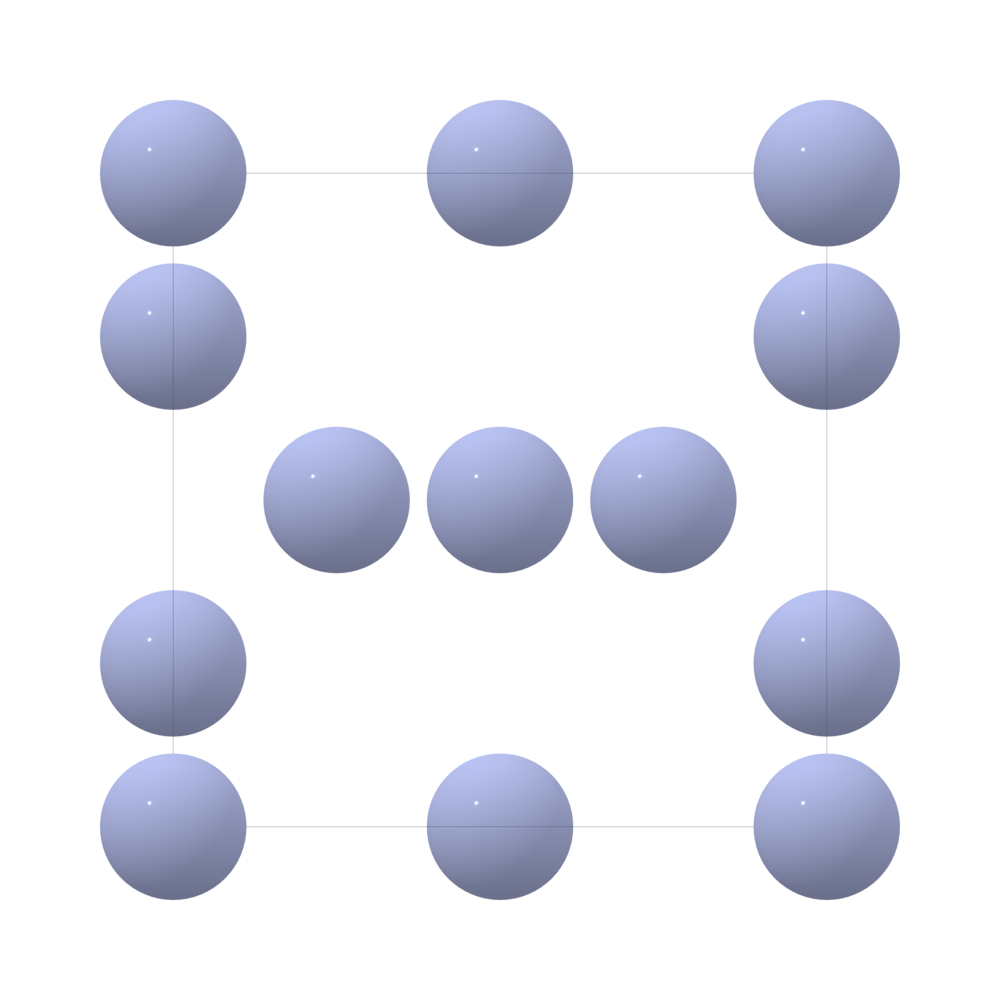 Materials Project