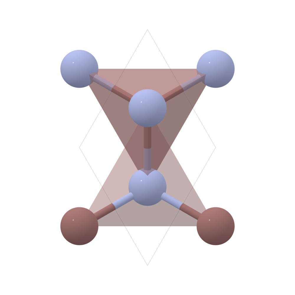 洋書 InP and related compounds Materials Materials Project
