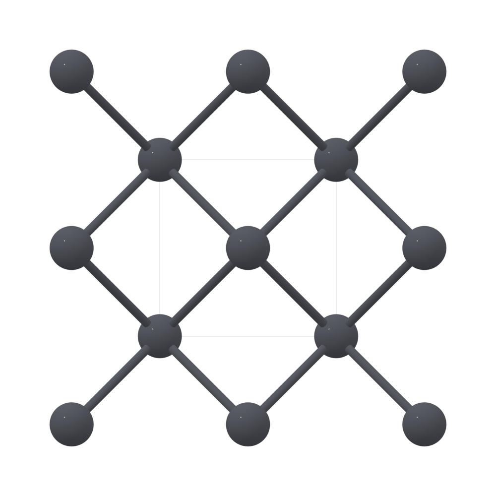 Materials Project