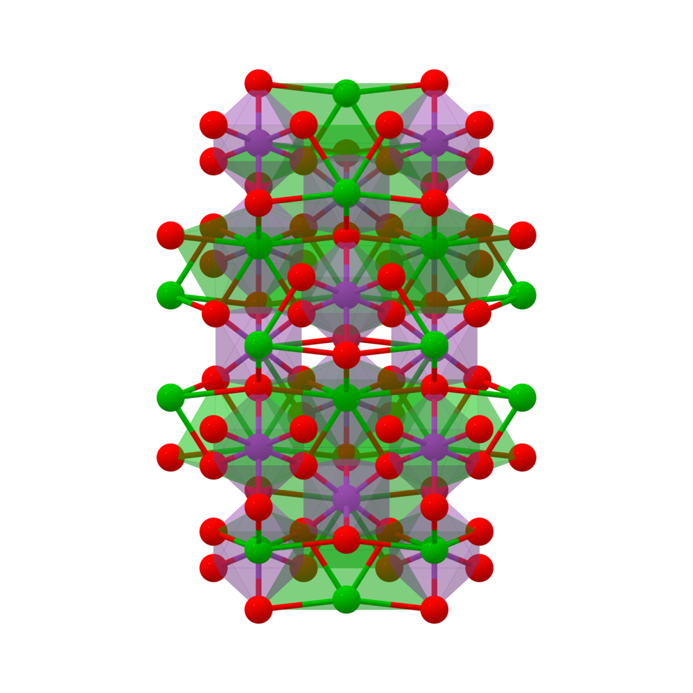 Materials Project