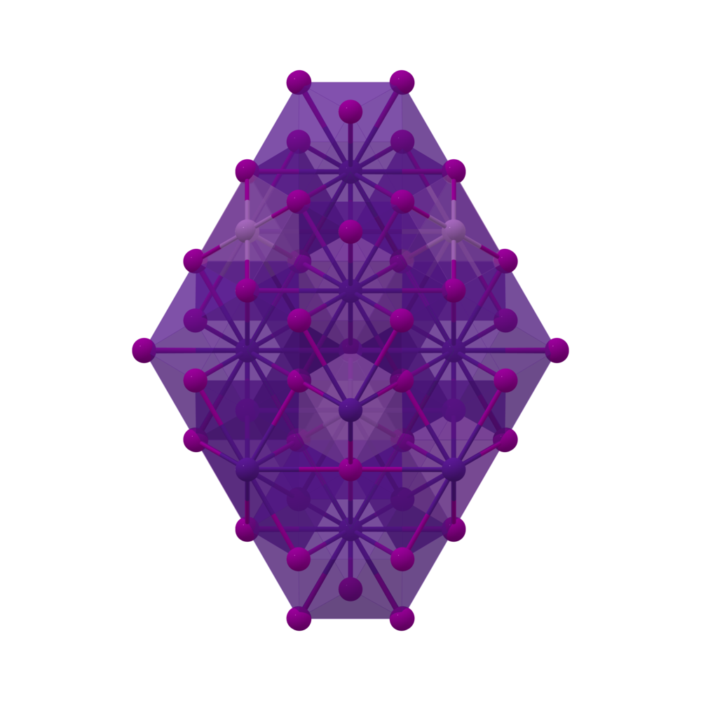 Materials Project
