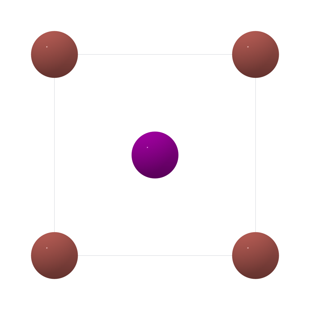 Materials Project