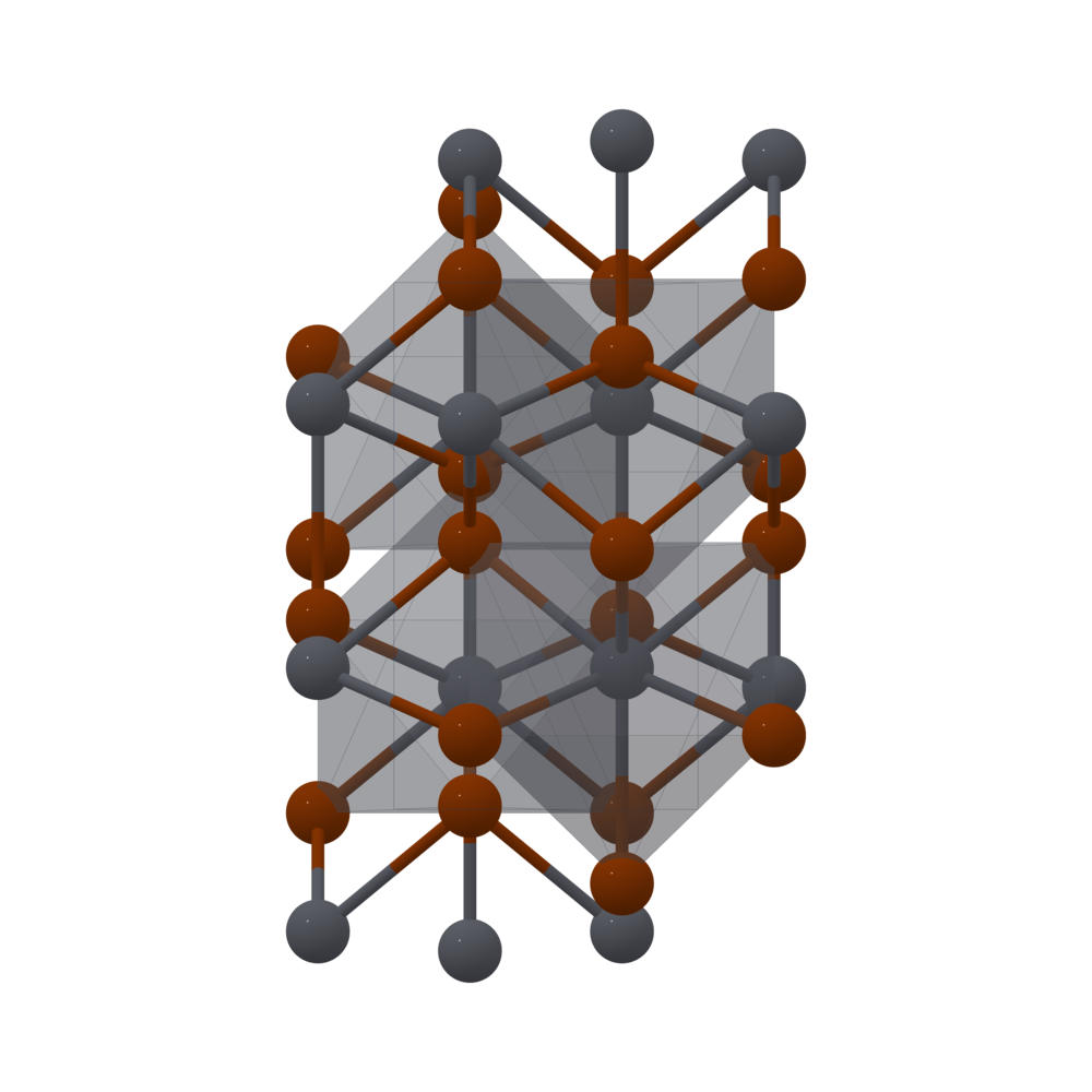 Materials Project