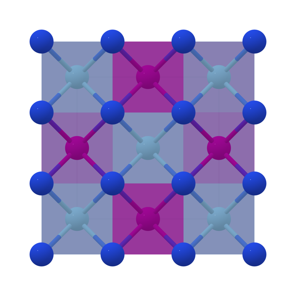 materials-project
