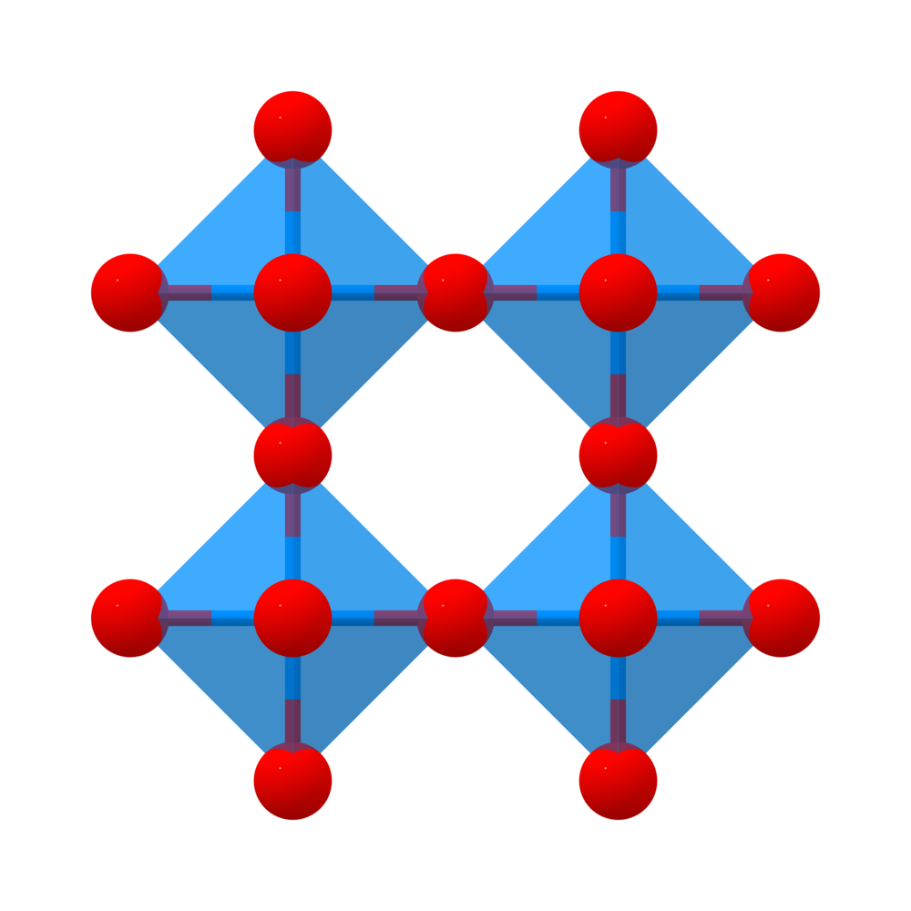 Materials Project