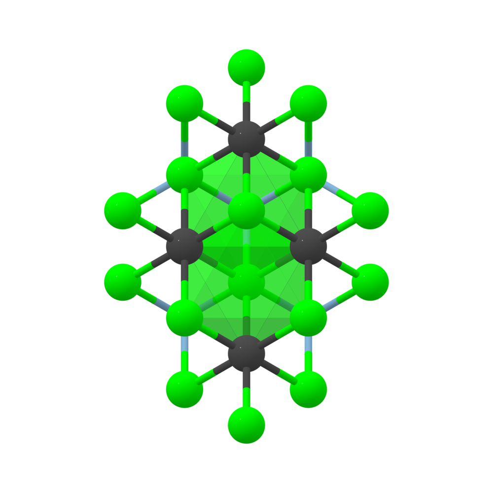 Materials Project