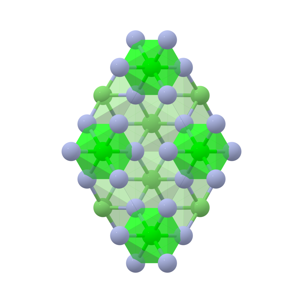Materials Project