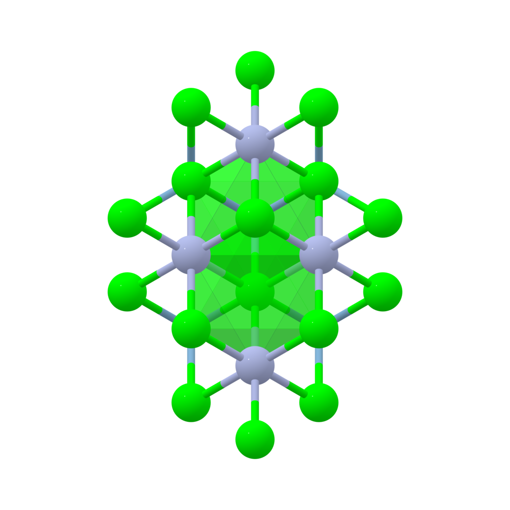 Materials Project