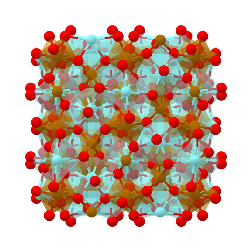 Materials Project