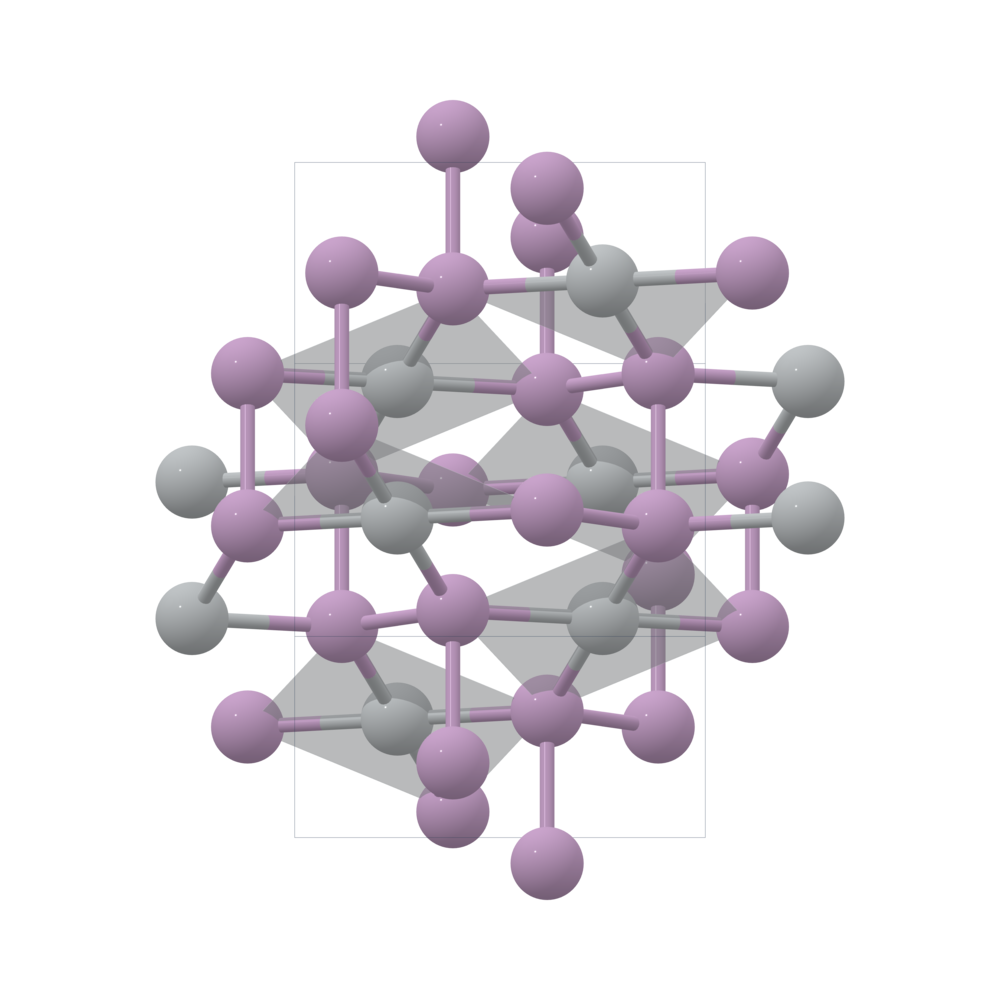 Materials Project