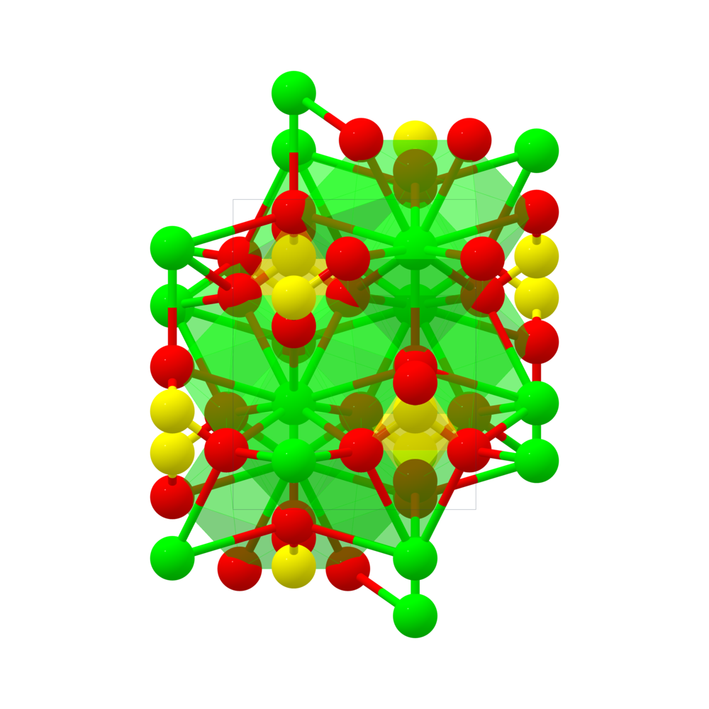 Materials Project