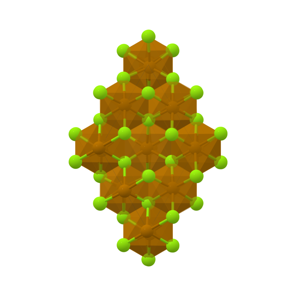 Materials Project