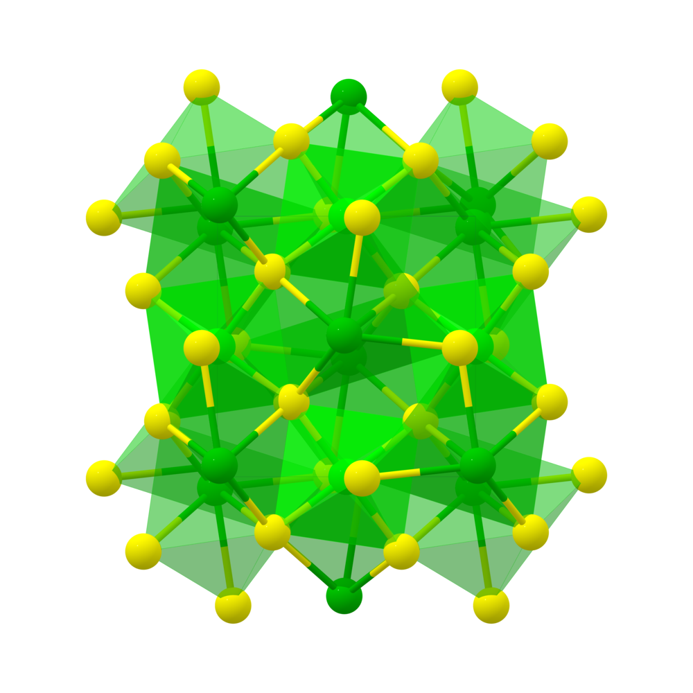 Materials Project