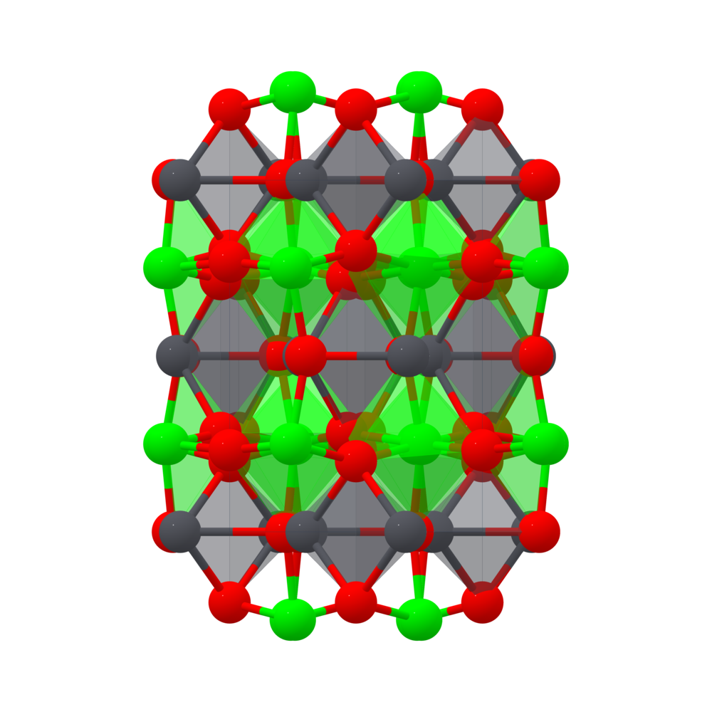 Materials Project