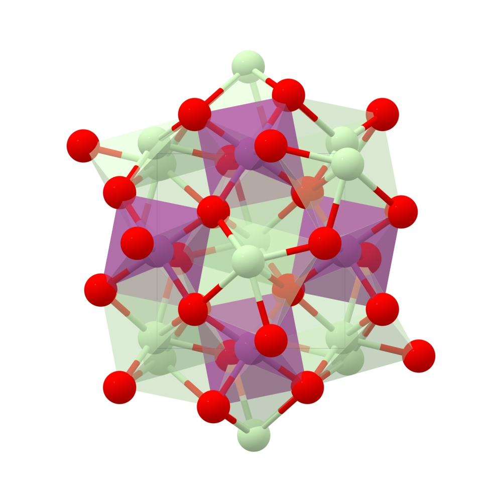 Materials Project