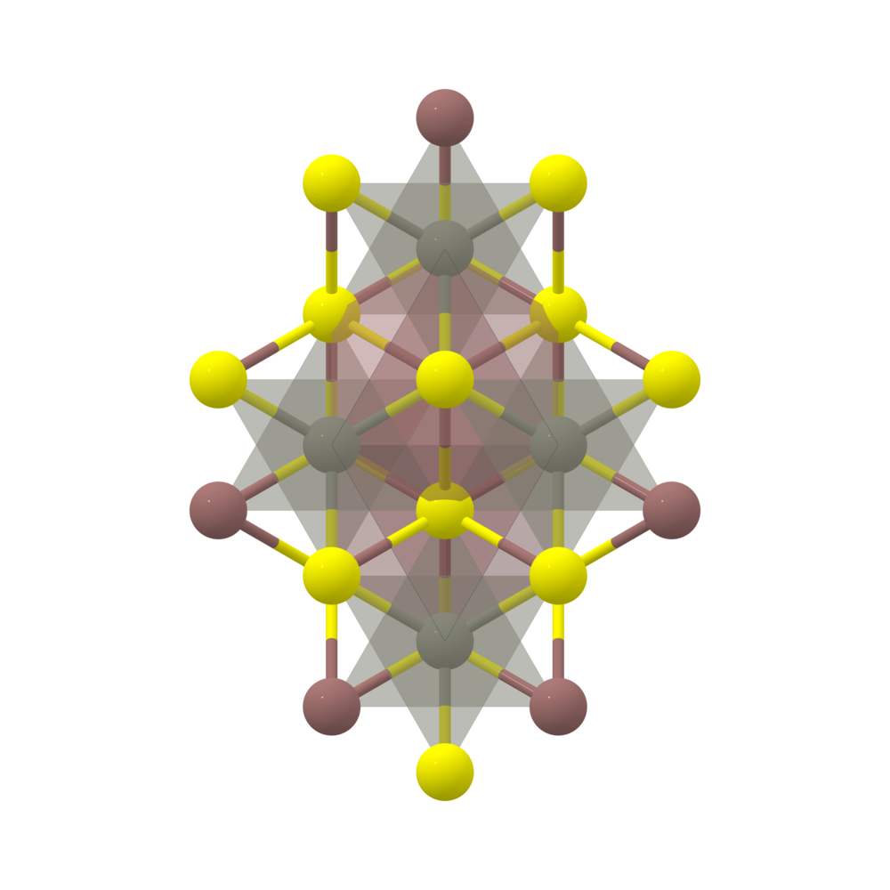 Materials Project