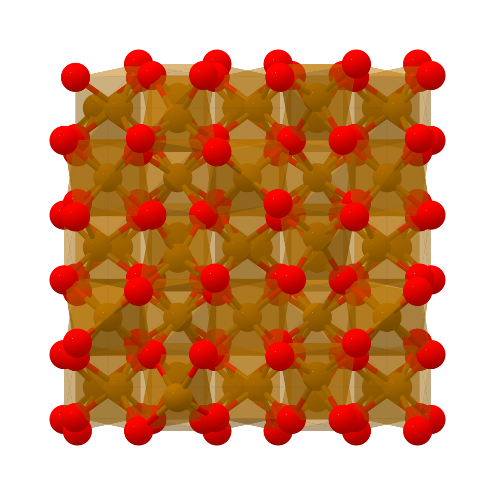 Materials Project
